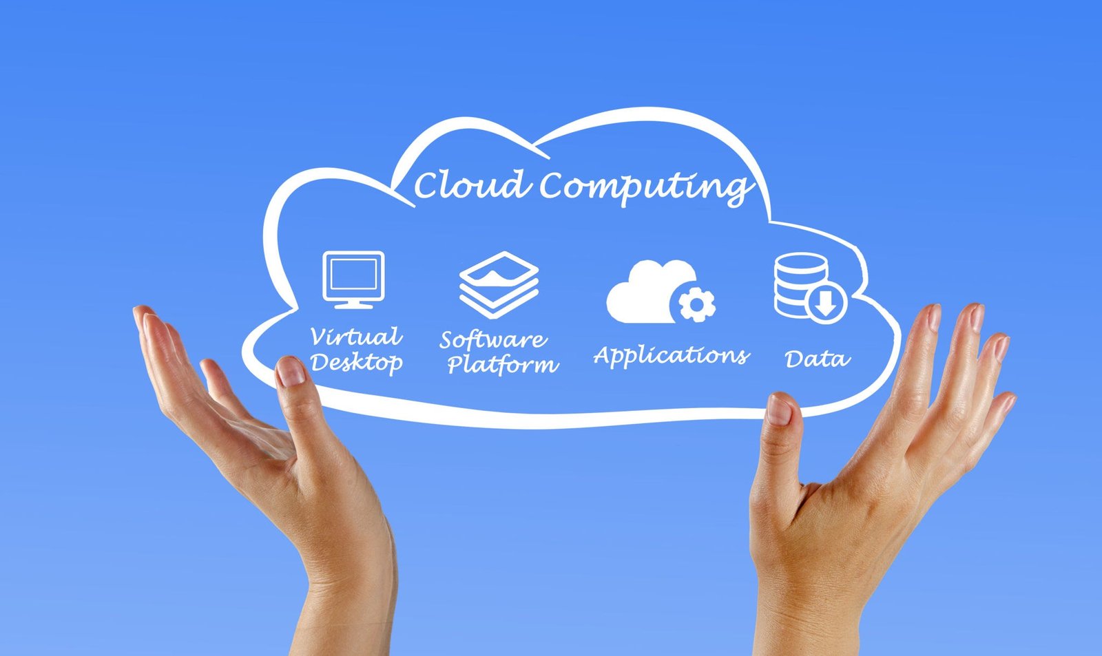 cloud computing