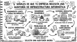 vulnerabilidades de red